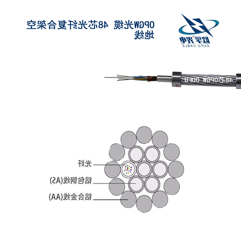 汕头市OPGW光缆